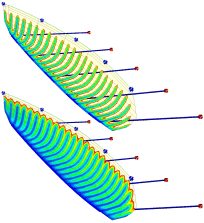 Simulations for injection strategy of the hull