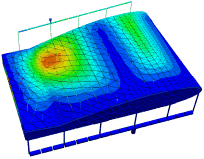 RTM Simulation of rotorblade by Umoe Mandal